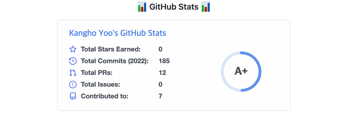 image-20221107153125286